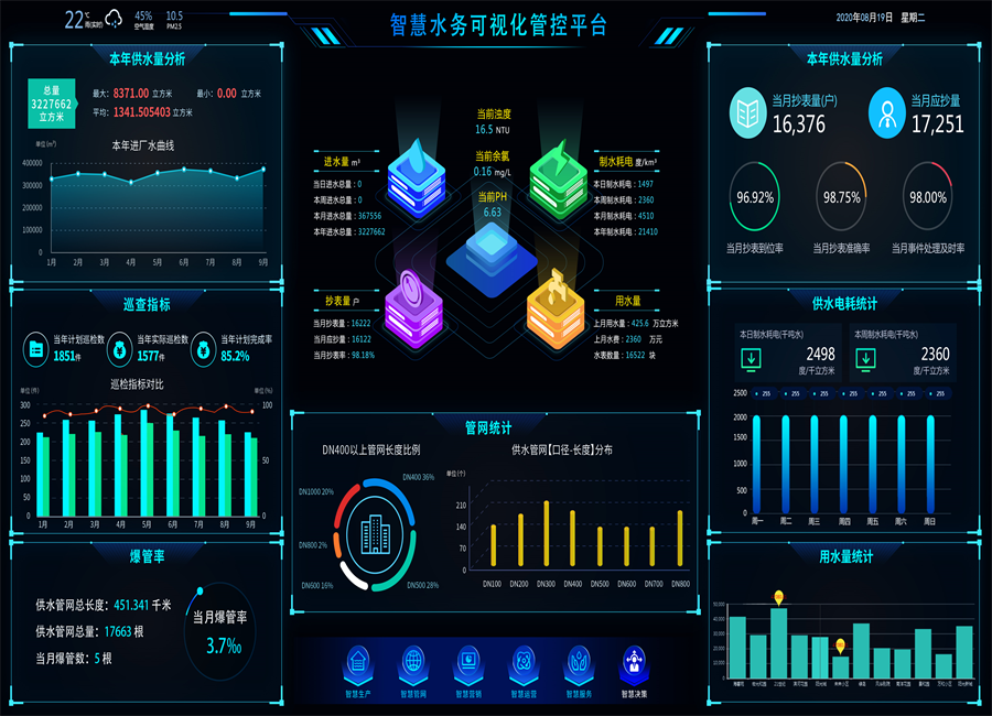 智慧水務(wù)17.png